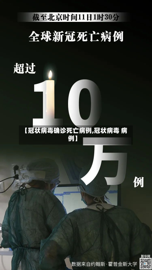 【冠状病毒确诊死亡病例,冠状病毒 病例】