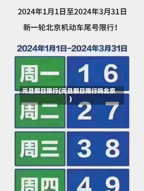元旦假日限行(元旦假日限行吗北京)
