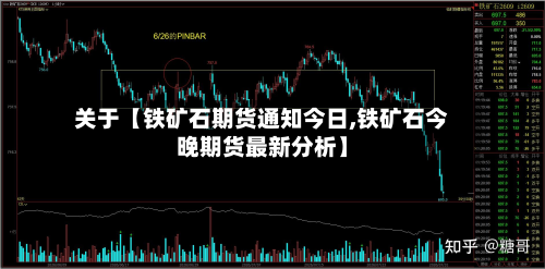 关于【铁矿石期货通知今日,铁矿石今晚期货最新分析】