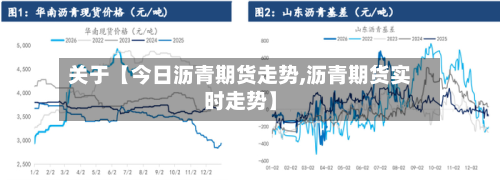 关于【今日沥青期货走势,沥青期货实时走势】