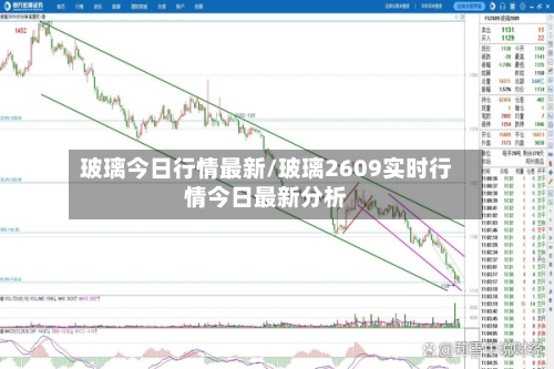 玻璃今日行情最新/玻璃2609实时行情今日最新分析