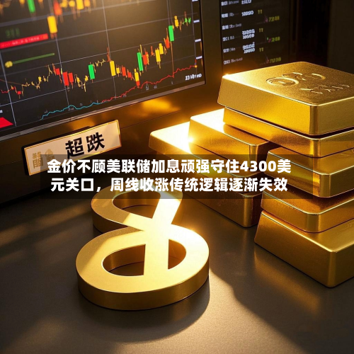 金价不顾美联储加息顽强守住4300美元关口	，周线收涨传统逻辑逐渐失效-第1张图片