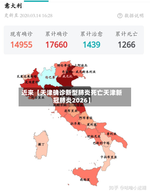 近来【天津确诊新型肺炎死亡天津新冠肺炎2026】