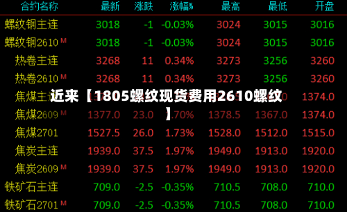 近来【1805螺纹现货费用2610螺纹】