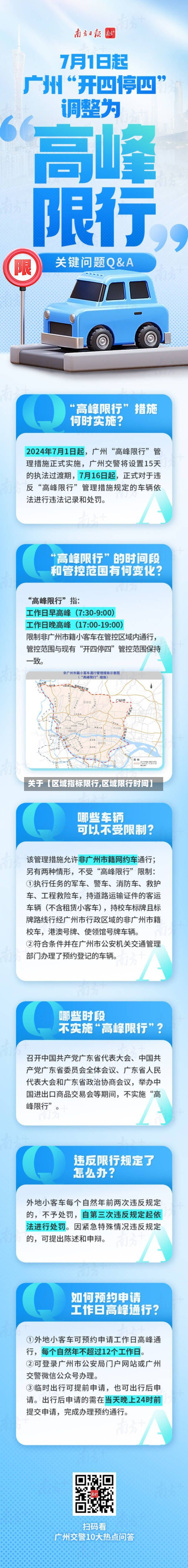 关于【区域指标限行,区域限行时间】