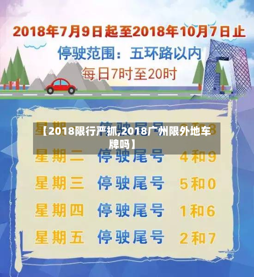 【2018限行严抓,2018广州限外地车牌吗】-第1张图片