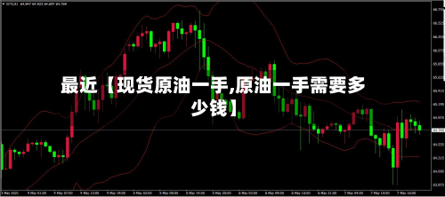 最近【现货原油一手,原油一手需要多少钱】