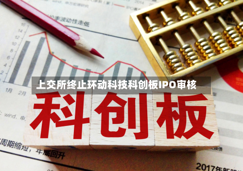 上交所终止环动科技科创板IPO审核