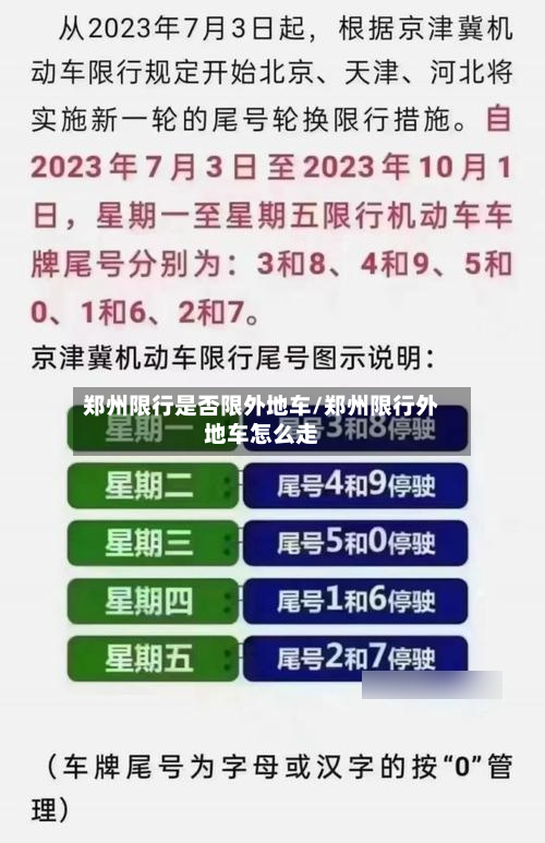 郑州限行是否限外地车/郑州限行外地车怎么走