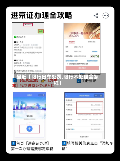 最近【限行出车处罚,限行不处理会怎样】