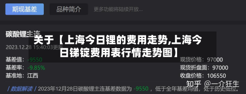 关于【上海今日锂的费用走势,上海今日锑锭费用表行情走势图】