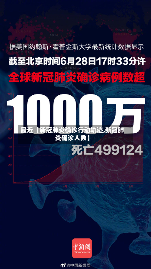 最近【新冠肺炎确诊行动轨迹,新冠肺炎确诊人数】