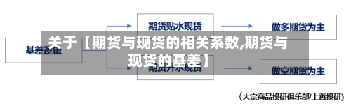 关于【期货与现货的相关系数,期货与现货的基差】