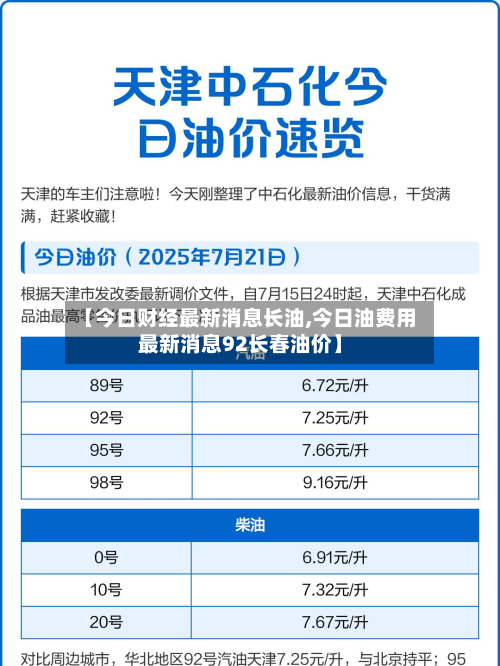 【今日财经最新消息长油,今日油费用最新消息92长春油价】