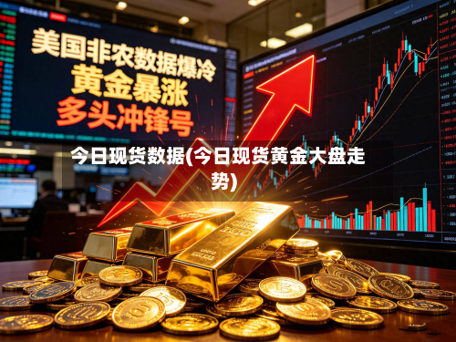 今日现货数据(今日现货黄金大盘走势)