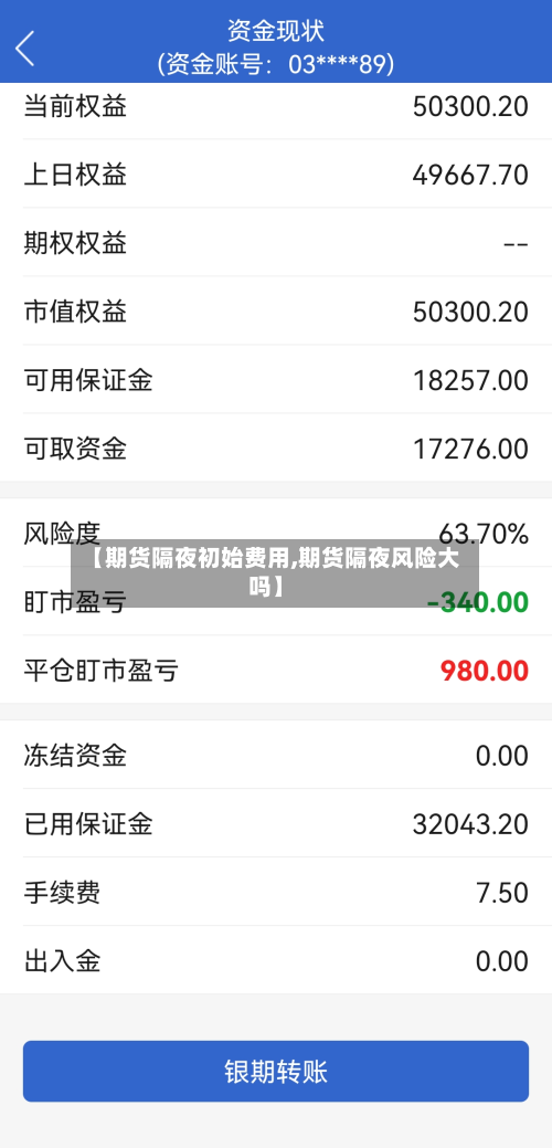 【期货隔夜初始费用,期货隔夜风险大吗】