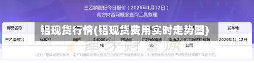 铝现货行情(铝现货费用实时走势图)