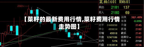 【菜籽的最新费用行情,菜籽费用行情走势图】