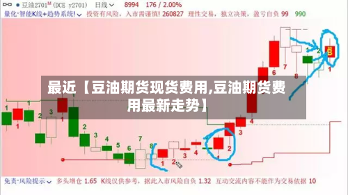 最近【豆油期货现货费用,豆油期货费用最新走势】