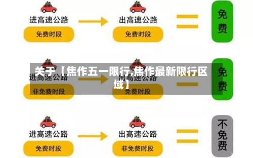 关于【焦作五一限行,焦作最新限行区域】