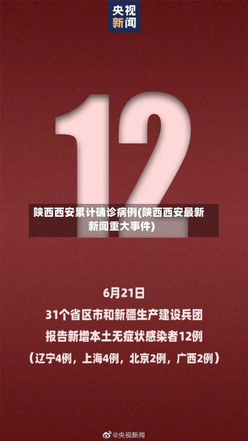 陕西西安累计确诊病例(陕西西安最新新闻重大事件)