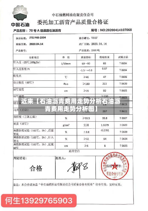 近来【石油沥青费用走势分析石油沥青费用走势分析图】-第1张图片