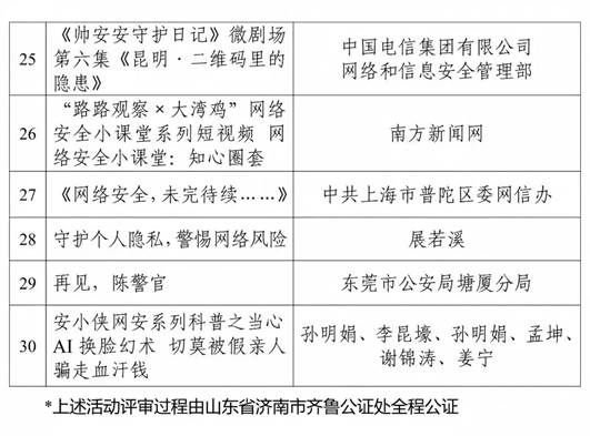 新网银行微视频入选2026国家网络安全宣传周重点宣推作品
