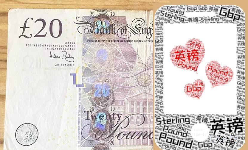 英国就业数据与美联储决议接连来袭，英镑兑美元徘徊1.3490附近等待方向突破