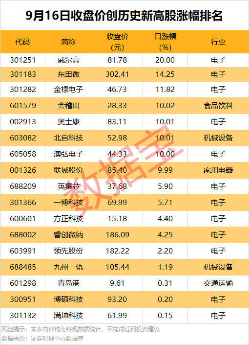 603159 控股股东易主落地 明起复牌!