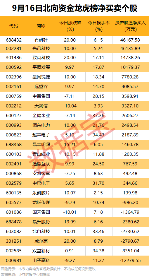 603159 控股股东易主落地 明起复牌!